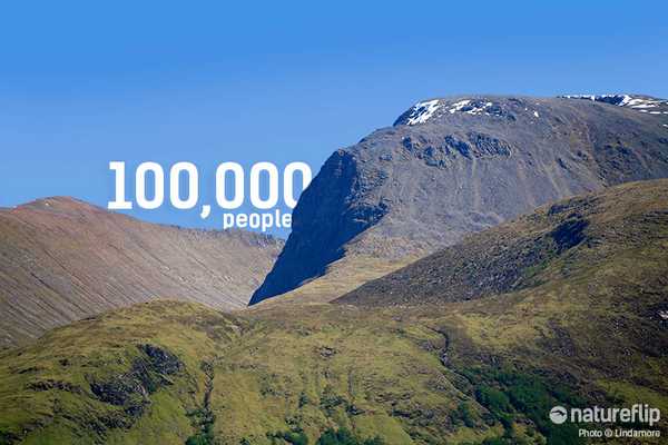 Ben Nevis And Its 100,000 Climbers