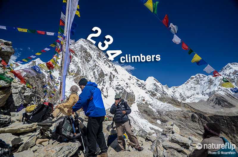 Everest and 234